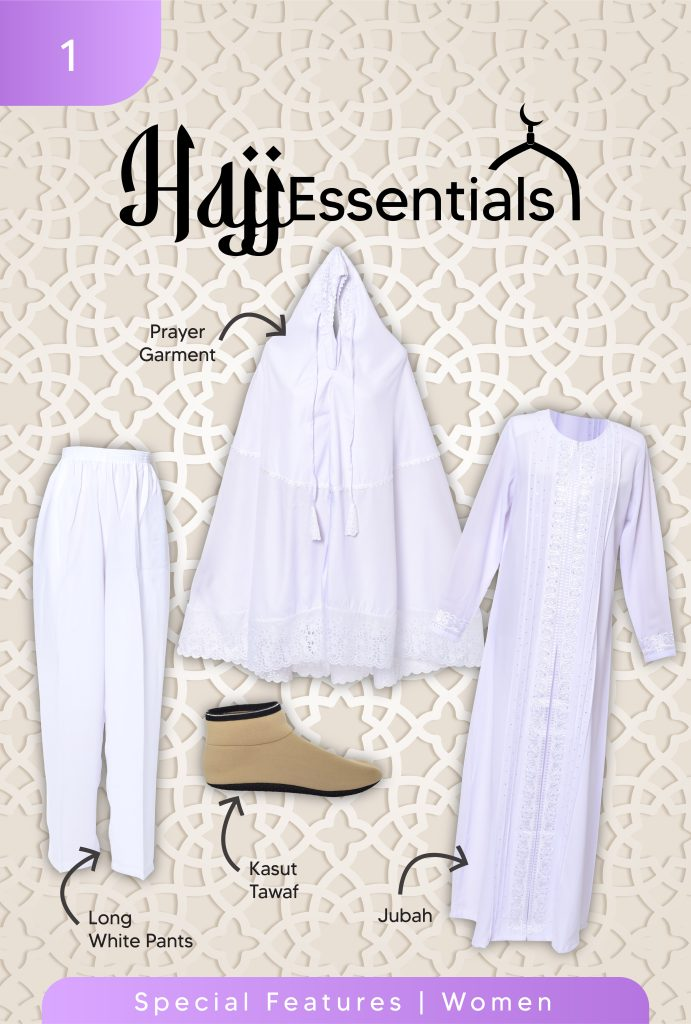Checklist Keperluan Haji & Umrah